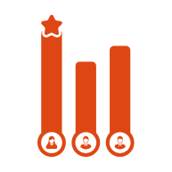empresa en Colombia para manejo de personal